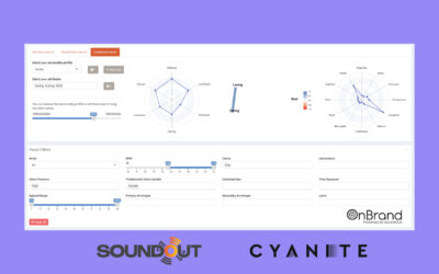 SoundOut launches OnBrand in cooperation with Cyanite