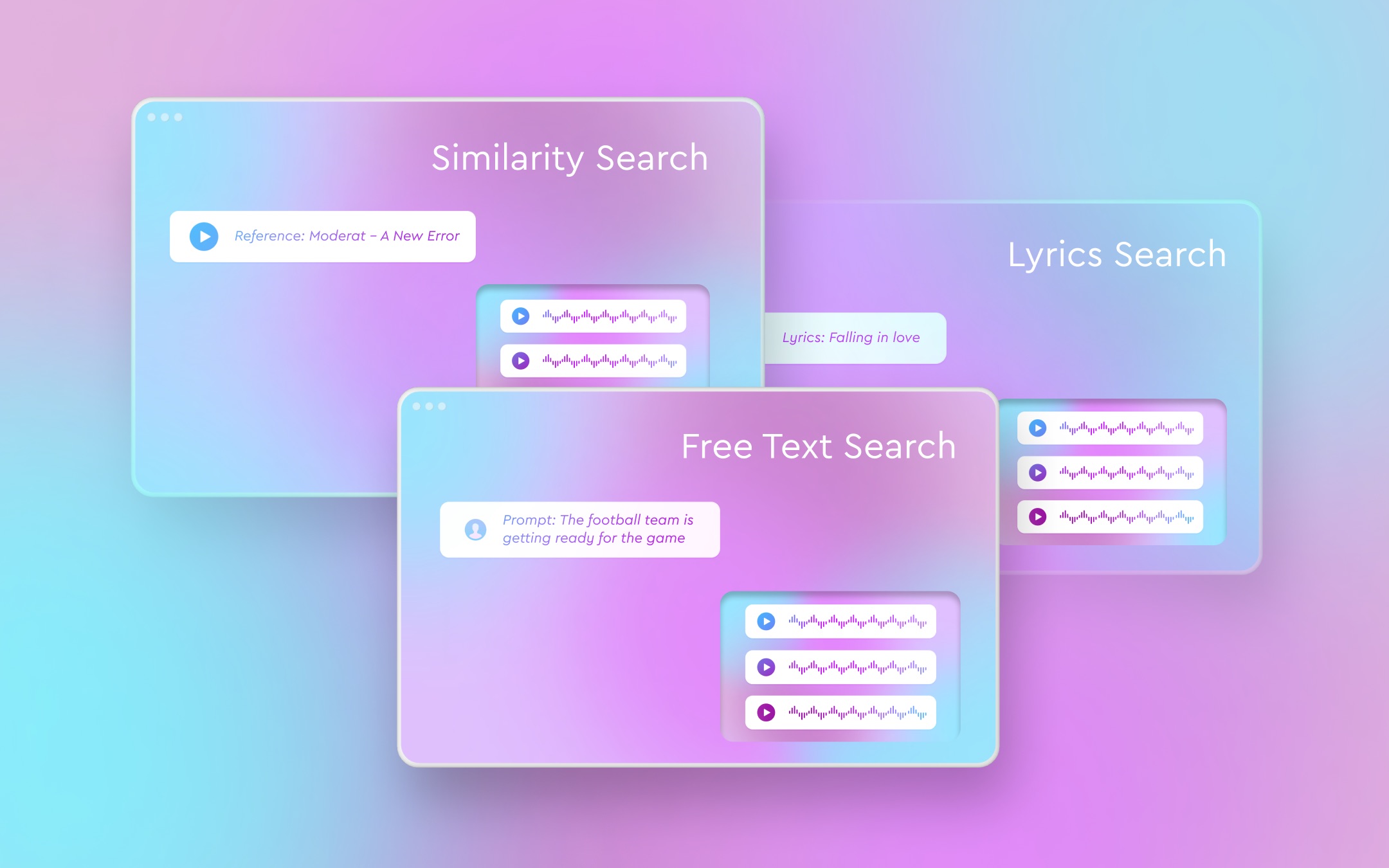 Similarity Search, Free Text Search and Lyrics Search