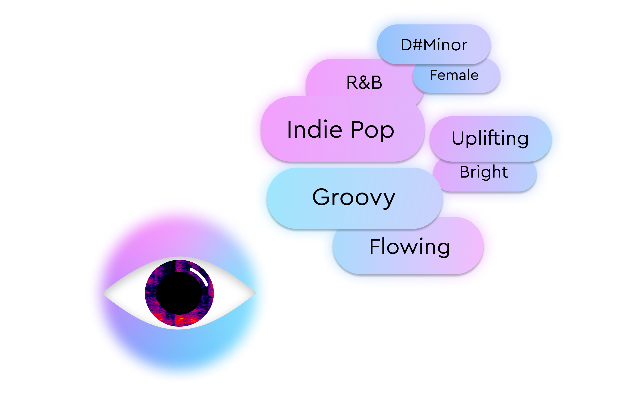 Metadata A minimalist illustration of a rocket with a sleek white body, black fins, and a circular window with a gradient purple and blue hue.