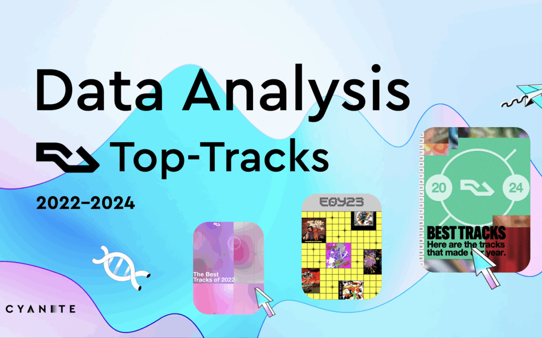 The Evolution of Electronic Music (2022-2024) – AI Data Analysis with RA’s Top Tracks