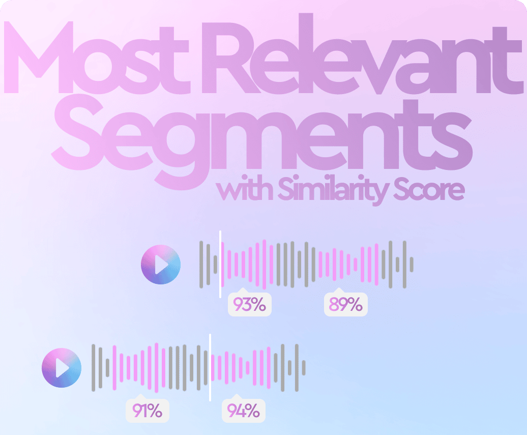 Most Relevant Segments
