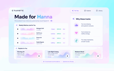 How to Build Personalized Recommendations with Cyanite