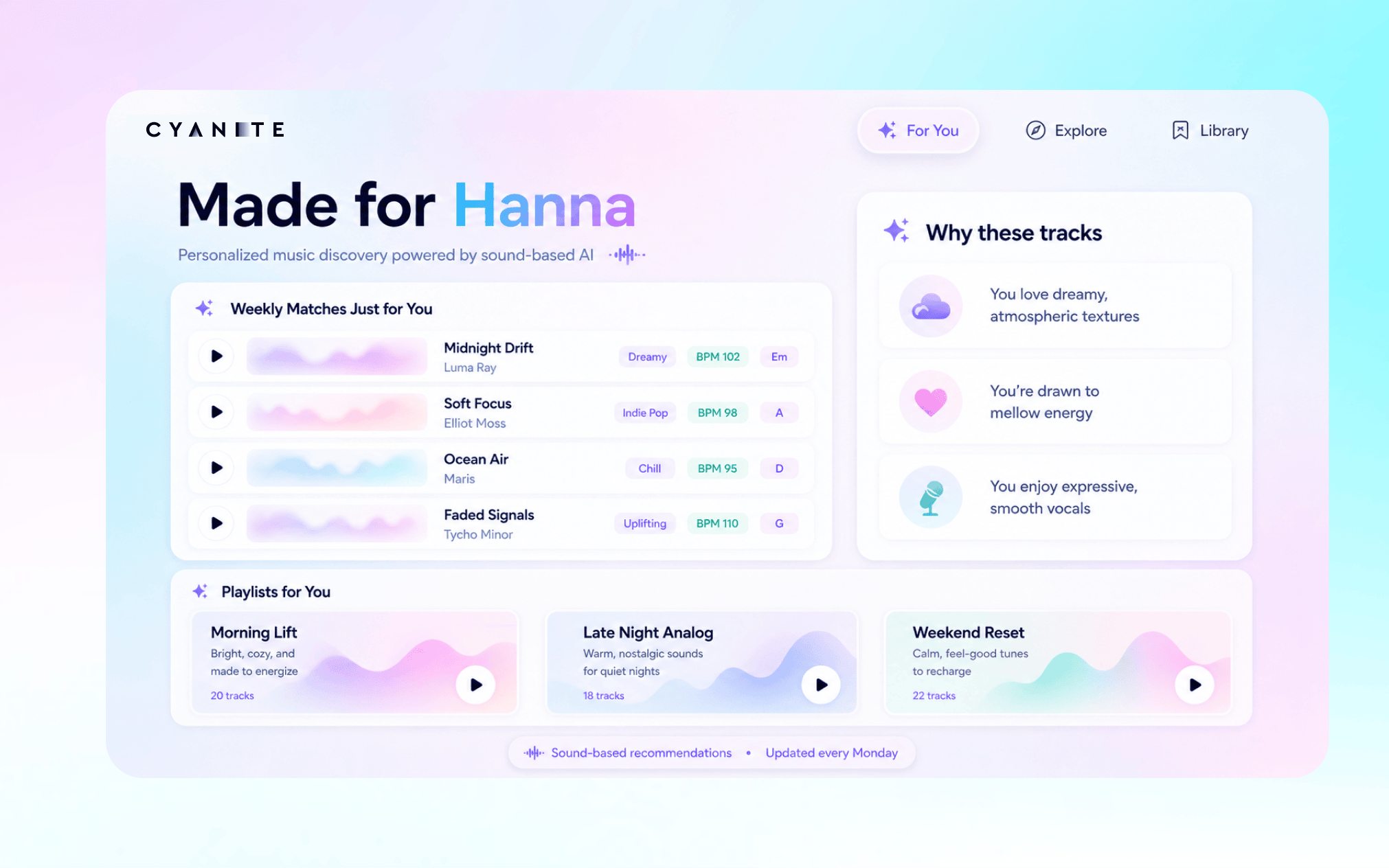How music platforms build personalized discovery with sound-based AI