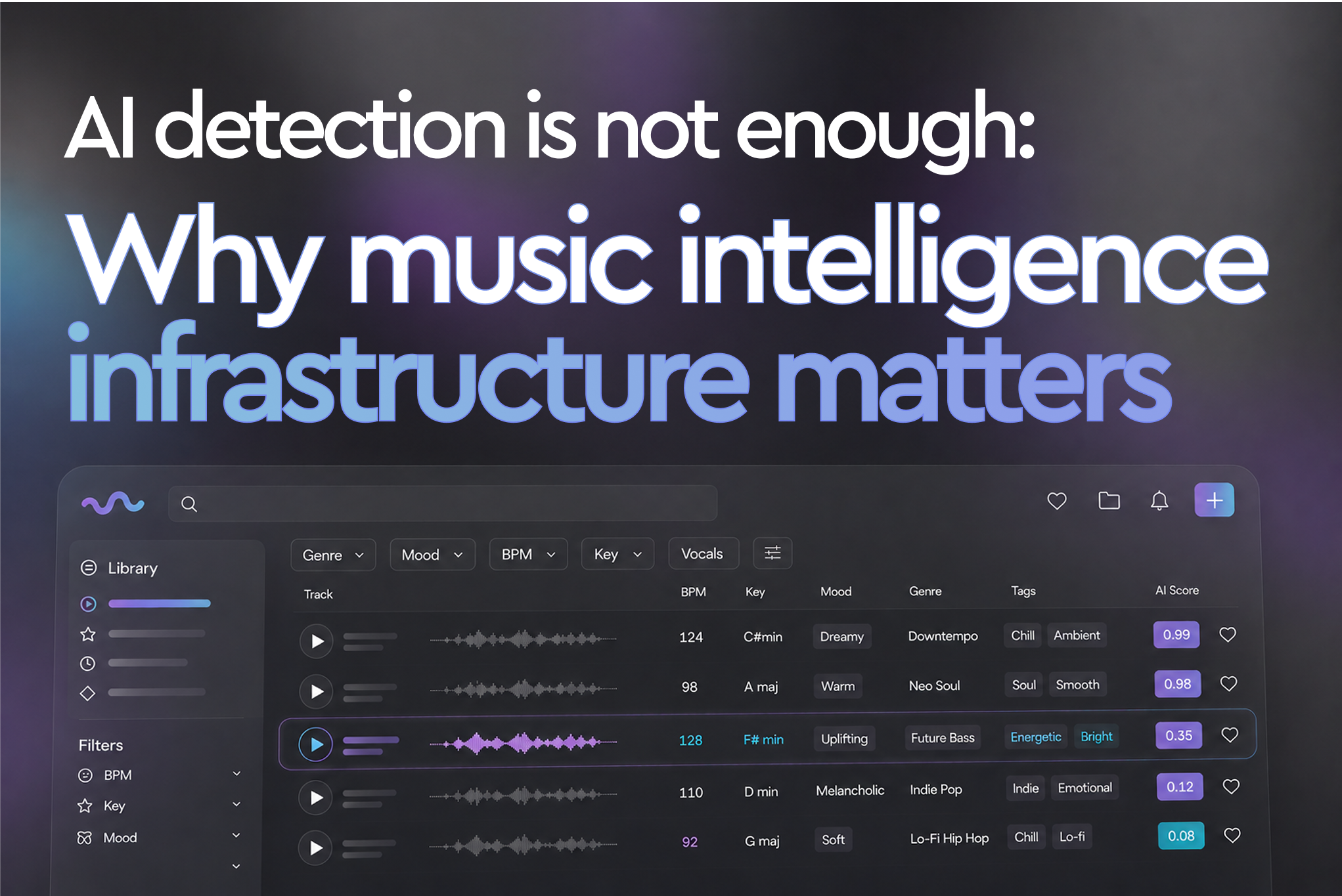 An AI music detector is not enough: why platforms need music intelligence infrastructure