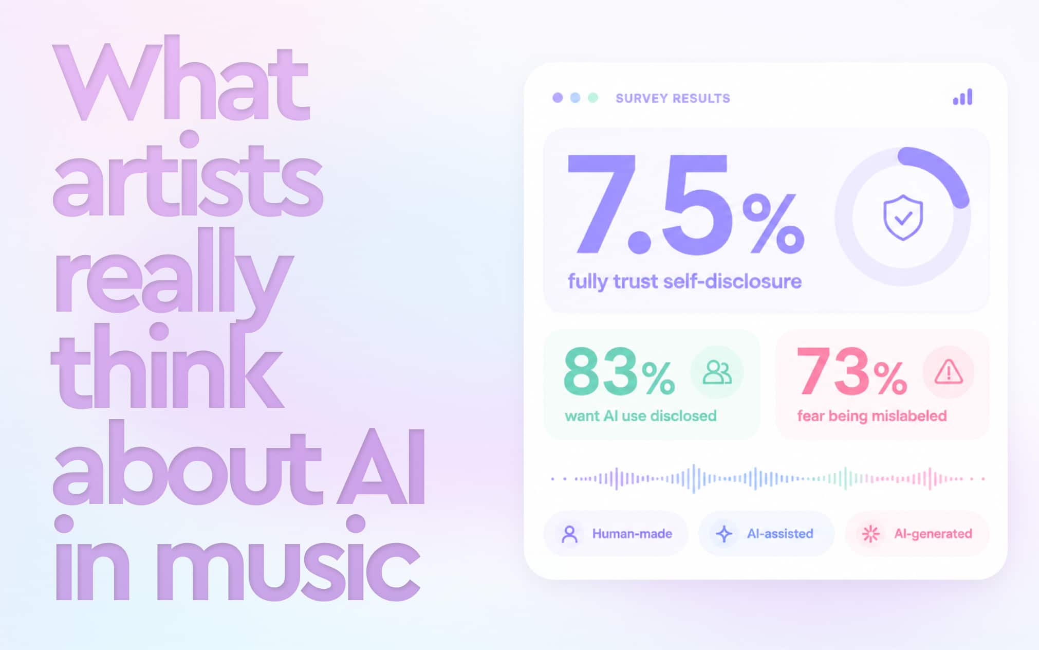 AI in music creation: what artists actually think