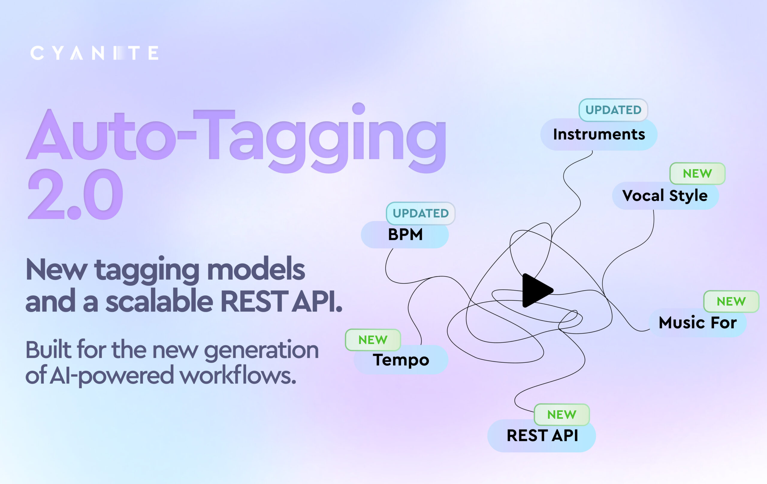 PR: Cyanite launches Tagging 2.0 to power the next generation of AI-driven music workflows
