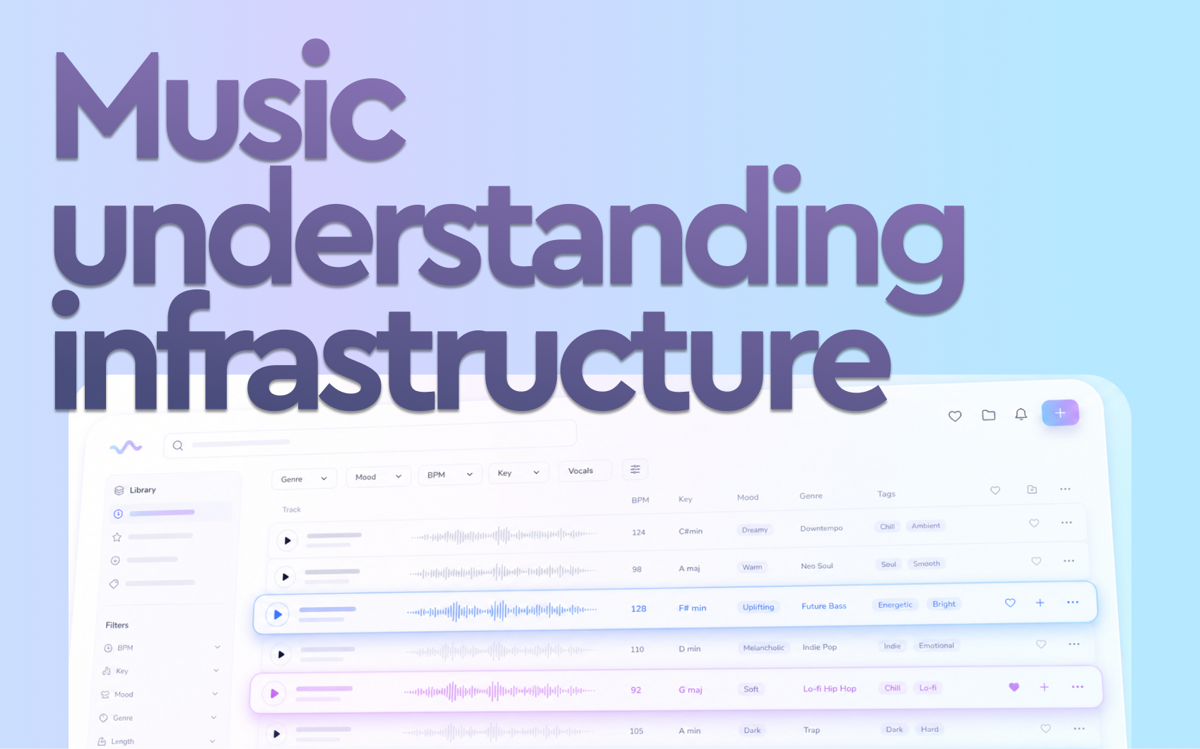 Music Understanding: The Infrastructure Behind AI Music Workflows