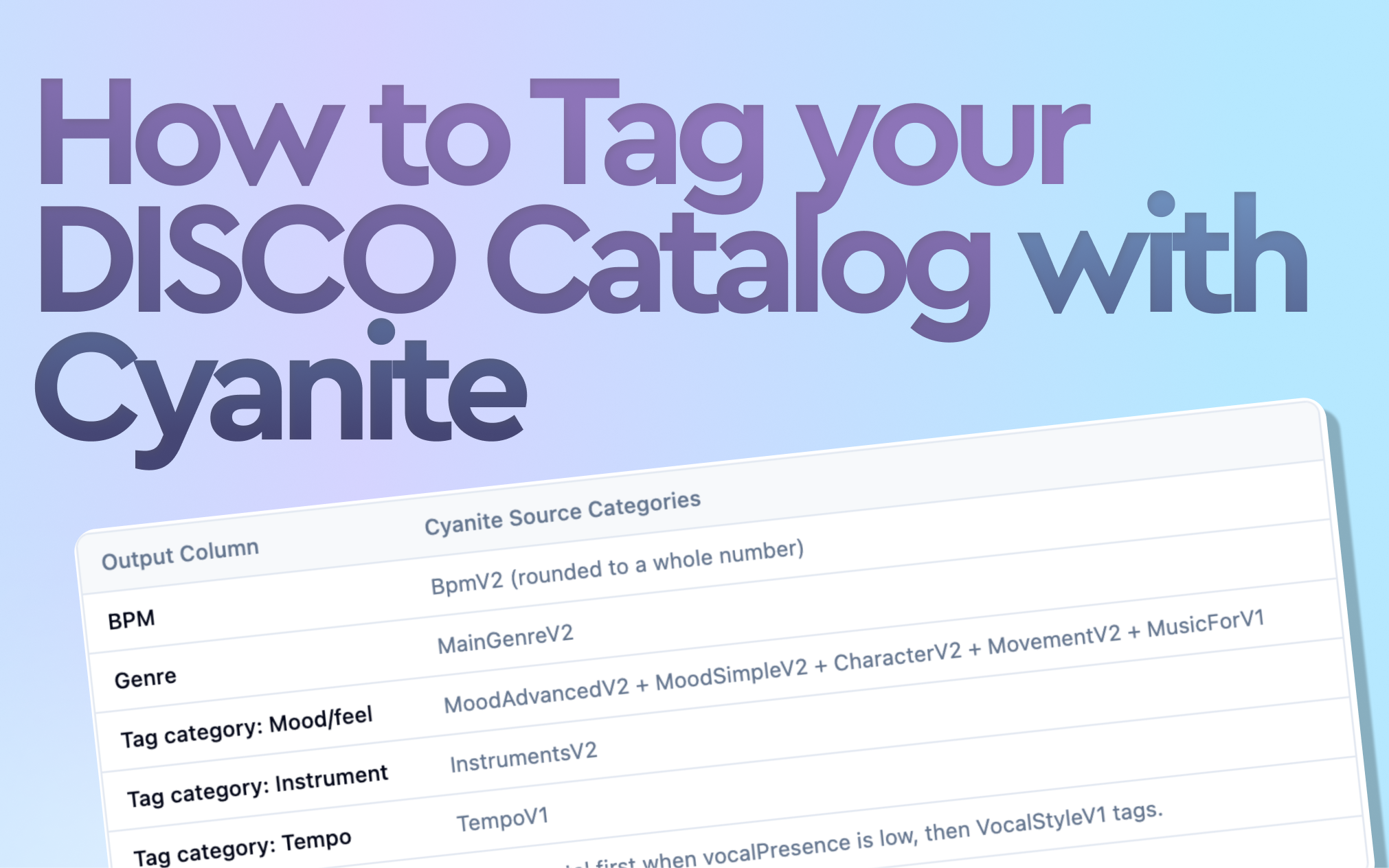 How to Tag your DISCO Catalog with Cyanite